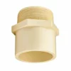 CPVC  MTA - (Pack of 12) Premium Quality Jk